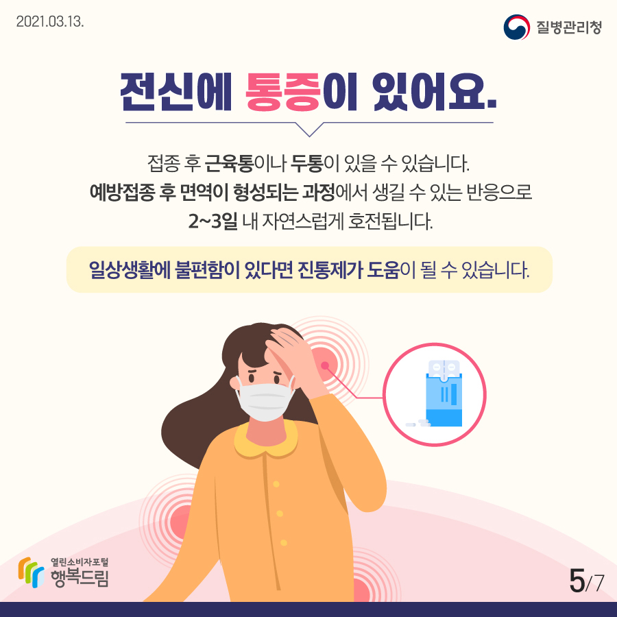 전신에 통증이 있어요. 접종 후 근육통이나 두통이 있을 수 있습니다. 예방접종 후 면역이 형성되는 과정에서 생길 수 있는 반응으로 2~3일 내 자연스럽게 호전됩니다. 일상생활에 불편함이 있다면 진통제가 도움이 될 수 있습니다.