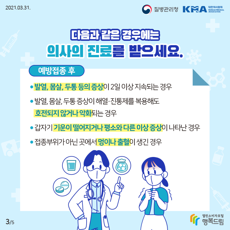 2021년 3월 31일 질병관리청 대한의사협회 다음과 같은 경우에는 의사의 진료를 받으세요. 예방접종 후 발열, 몸살, 두통 등의 증상이 2일 이상 지속되는 경우 발열 몸살 두통 증상이 해열 진통제를 복용해도 호전되지 않거나 악화되는 경우 갑자기 기운이 떨어지거나 평소와 다른 이상 증상이 나타난 경우 접종 부위가 아닌 곳에서 멍이나 출혈이 생긴 경우 행복드림 열린소비자포털