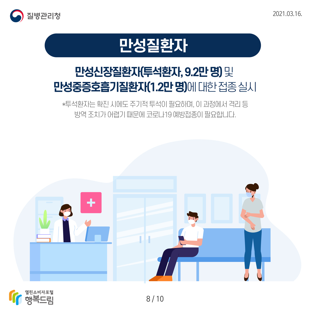 만성질환자) 만성신장질환자(투석환자, 9.2만 명) 및 만성중증호흡기질환자(1.2만 명)에 대한 접종 실시 *투석환자는 확진 시에도 주기적 투석이 필요하며, 이 과정에서 격리 등 방역 조치가 어렵기 때문에 코로나19 예방접종이 필요합니다.