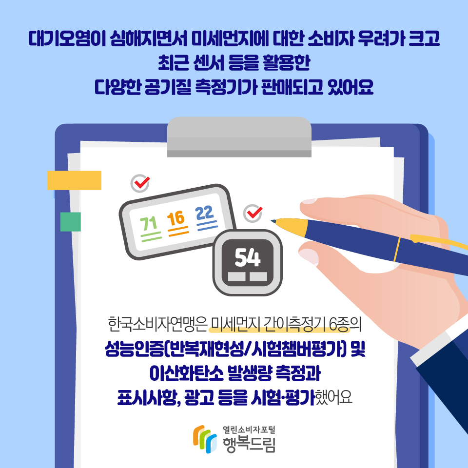 대기오염이 심해지면서 미세먼지에 대한 소비자 우려가 크고 최근 센서 등을 활용한 다양한 공기질 측정기가 판매되고 있어요 한국소비자연맹은 미세먼지 간이측정기 6종의 성능인증(반복재현성/시험챔버평가) 및 이산화탄소 발생량 측정과 표시사항, 광고 등을 시험·평가했어요 