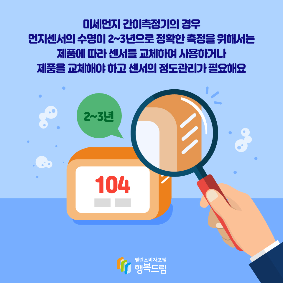 미세먼지 간이측정기의 경우 먼지센서의 수명이 2~3년으로 정확한 측정을 위해서는 제품에 따라 센서를 교체하여 사용하거나 제품을 교체해야 하고 센서의 정도관리가 필요해요