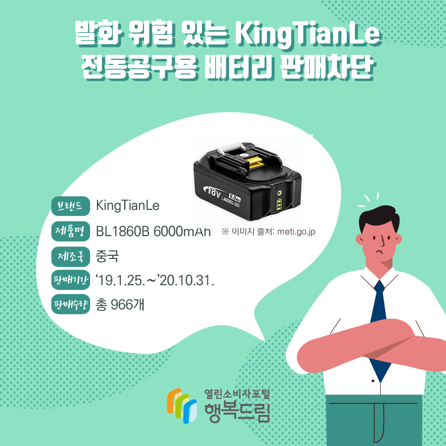 발화 위험 있는 KingTianLe 전동공구용 배터리 판매차단 브랜드 KingTianLe 모델명 BL1860B 6000mAh 제조국 중국 판매기간 ‘19.1.25.~’20.10.31. 판매수량 총 966개 ※ 이미지 출처: meti.go.jp 
