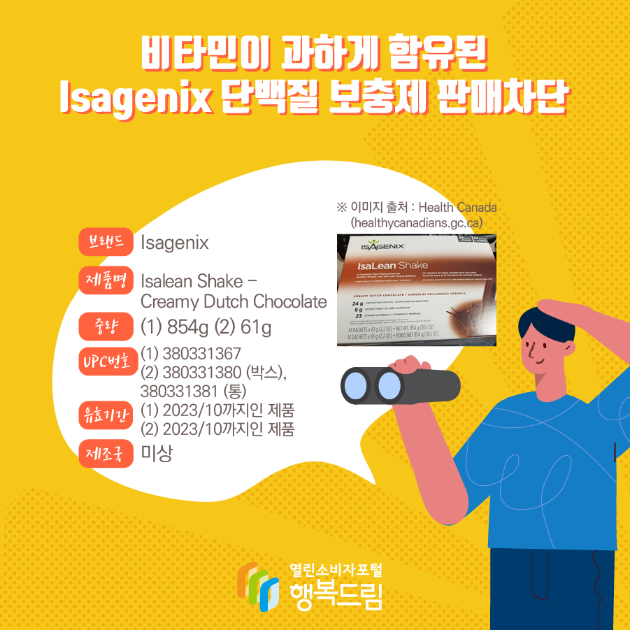 비타민이 과하게 함유된 Isagenix 단백질 보충제 판매차단  브랜드 Isagenix 제품명 Isalean Shake - Creamy Dutch Chocolate 중량 (1) 854g (2) 61g UPC번호 (1) 380331367 (2) 380331380 (박스), 380331381 (통)   유효기간 (1) 2023/10까지인 제품 (2) 2023/10까지인 제품 제조국 미상 ※ 이미지 출처: Health Canada (healthcanadians.gc.ca) 