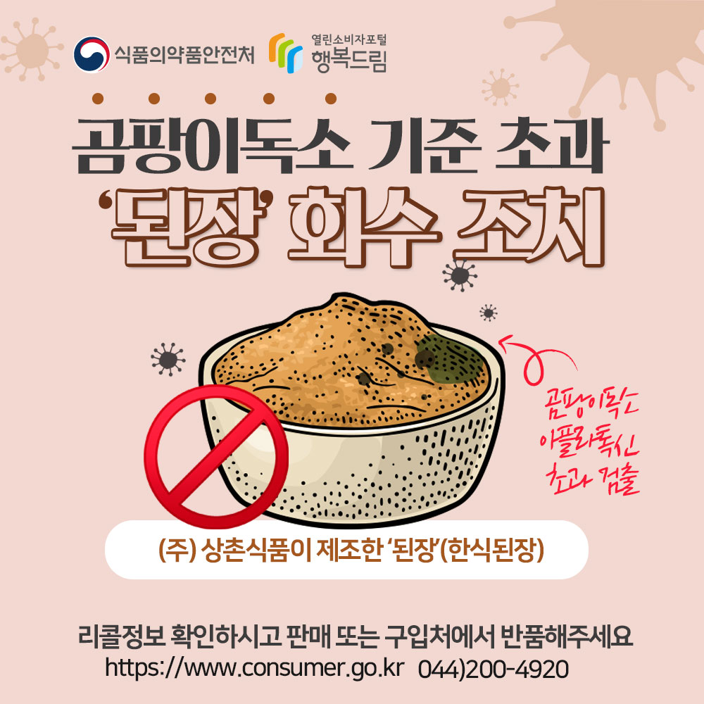 곰팡이독소 기준 초과 된장 회수 조치 곰팡이독소 아플라톡신 초과 검출 (주)상촌식품이 제조한 된장(한식된장)리콜정보 확인하시고 판매 또는 구입처에서 반품해주세요. https://www.consumer.go.kr 044-200-4920