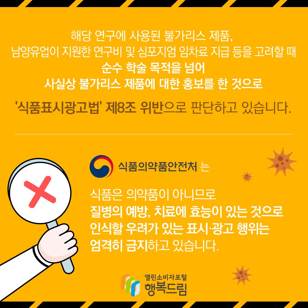 해당 연구에 사용한 불가리스 제품, 남양유업이 지원한 연구비 및 심포지엄 임차료 지급 등을 고려할 때 순수 학술 목적을 넘어 사실상 불가리스 제품에 대한 홍보를 한 것으로 '식품표시광고법' 제8조 위반으로 판단하고 있습니다. 식품의약품안전처는 식품은 의약품이 아니므로 질병의 예방, 치료에 효능이 있는 것으로 인식할 우려가 있는 표시 광고 행위는 엄격히 금지하고 있습니다.