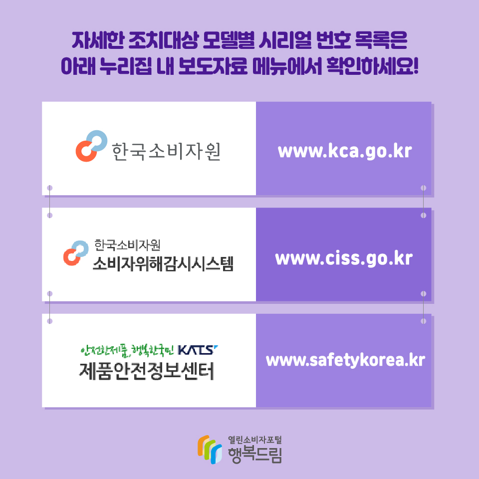 자세한 조치대상 모델별 시리얼 번호 목록은 아래 누리집 내 보도자료 메뉴에서 확인하세요! 한국소비자원: www.kca.go.kr, 소비자위해감시시스템: www.ciss.go.kr, 제품안전정보센터: www.safetykorea.kr 