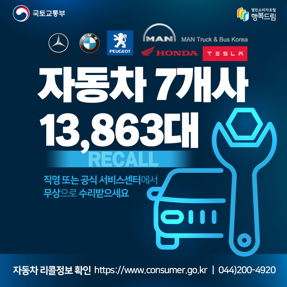 자동차 7개사 13,863대 리콜 직영 또는 공식 서비스센터에서 무상으로 수리받으세요 자동차 리콜정보 확인 https://www.consumer.go.kr 