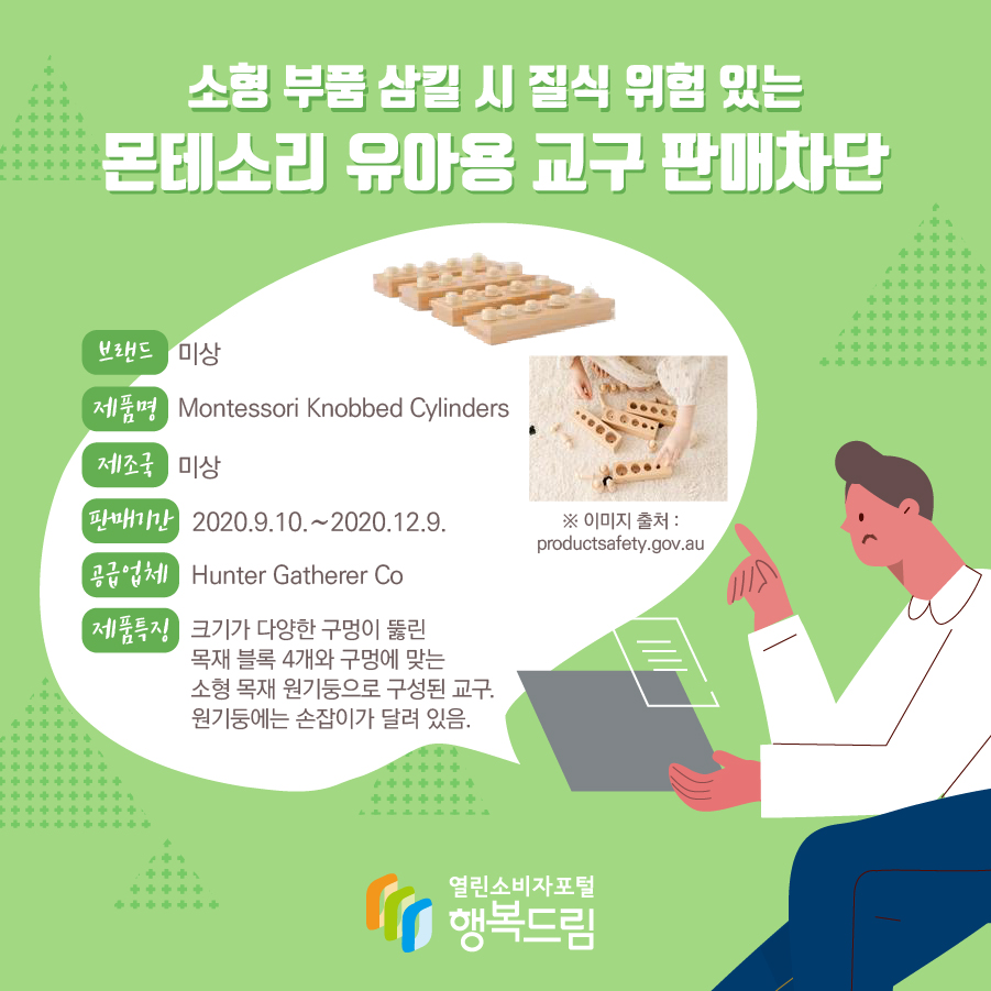 소형 부품 삼킬 시 질식 위험 있는 몬테소리 유아용 교구 판매차단 브랜드 미상 제품명 Montessori Knobbed Cylinders  제조국 미상 판매기간 2020.9.10.~2020.12.9. 공급업체 Hunter Gatherer Co 제품특징 크기가 다양한 구멍이 뚫린 목재 블록 4개와 구멍에 맞는 소형 목재 원기둥으로 구성된 교구. 원기둥에는 손잡이가 달려 있음. ※ 이미지 출처 : productsafety.gov.au