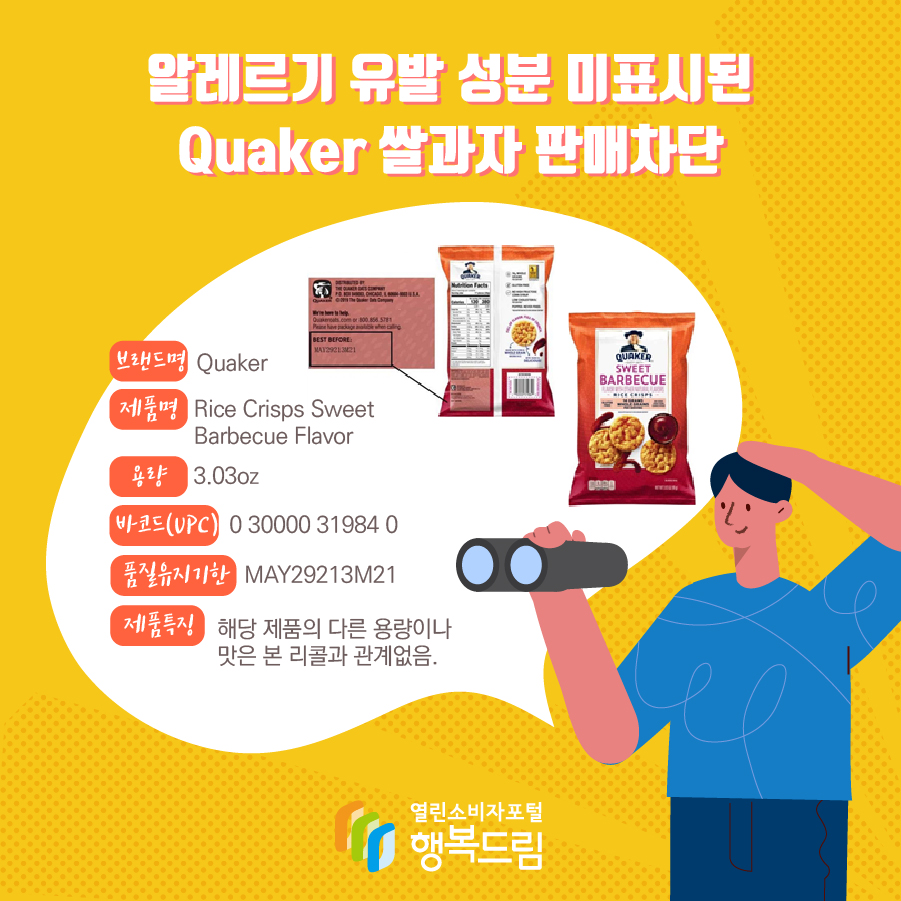 알레르기 유발 성분 미표시된 Quaker 쌀과자 판매차단 브랜드명 Quaker 제품명 Rice Crisps Sweet Barbecue Flavor 용량 3.03oz 바코드(UPC) 0 30000 31984 0 품질유지기한 MAY29213M21 제품특징 해당 제품의 다른 용량이나 맛은 본 리콜과 관계없음.