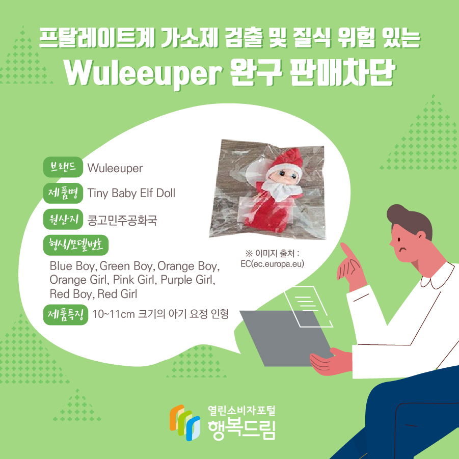 프탈레이트계 가소제 검출 및 질식 위험 있는 Wuleeuper 완구 판매차단 브랜드 Wuleeuper 제품명 Tiny Baby Elf Doll  원산지 콩고민주공화국 형식/모델번호 Blue Boy, Green Boy, Orange Boy, Orange Girl, Pink Girl, Purple Girl, Red Boy, Red Girl 제품특징 10~11cm 크기의 아기 요정 인형 ※ 이미지 출처 : EC(ec.europa.eu)