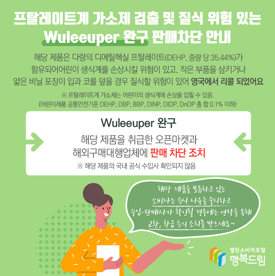 프탈레이트계 가소제 검출 및 질식 위험 있는 Wuleeuper 완구 판매차단 안내 해당 제품은 다량의 디에틸헥실 프탈레이트(DEHP, 중량 당 35.44%)가 함유되어어린이 생식계를 손상시킬 위험이 있고, 작은 부품을 삼키거나 얇은 비닐 포장이 입과 코를 덮을 경우 질식할 위험이 있어 영국에서 리콜 되었어요 ※ 프탈레이트계 가소제는 어린이의 생식계에 손상을 입힐 수 있음. (어린이제품 공통안전기준 DEHP, DBP, BBP, DINP, DIDP, DnOP 총 합 0.1% 이하) Wuleeuper 완구 해당 제품을 취급한 오픈마켓과 해외구매대행업체에 판매 차단 조치 ※ 해당 제품의 국내 공식 수입사 확인되지 않음 해당 제품을 보유하고 있는 소비자는 즉시 사용을 중지하고 수입·판매사가 확인될 경우에는 연락을 통해 교환, 환급 등의 조치를 받으세요~