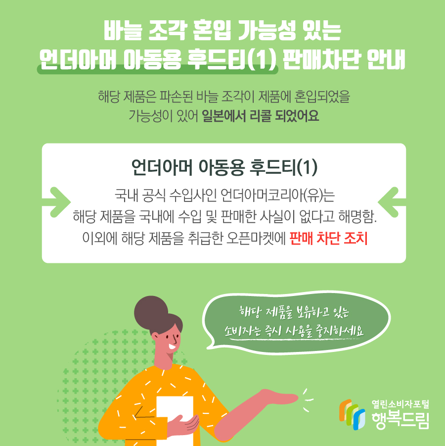 바늘 조각 혼입 가능성 있는 언더아머 아동용 후드티(1) 판매차단 안내 해당 제품은 파손된 바늘 조각이 제품에 혼입되었을 가능성이 있어 일본에서 리콜 되었어요 언더아머 아동용 후드티(1) 국내 공식 수입사인 언더아머코리아(유)는 해당 제품을 국내에 수입 및 판매한 사실이 없다고 해명함. 이외에 해당 제품을 취급한 오픈마켓에 판매 차단 조치 해당 제품을 보유하고 있는 소비자는 즉시 사용을 중지하세요 