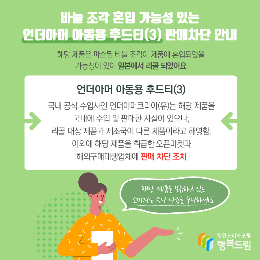 바늘 조각 혼입 가능성 있는 언더아머 아동용 후드티(3) 판매차단 안내 해당 제품은 파손된 바늘 조각이 제품에 혼입되었을 가능성이 있어 일본에서 리콜 되었어요 언더아머 아동용 후드티(3) 국내 공식 수입사인 언더아머코리아(유)는 해당 제품을 국내에 수입 및 판매한 사실이 있으나, 리콜 대상 제품과 제조국이 다른 제품이라고 해명함. 이외에 해당 제품을 취급한 오픈마켓과 해외구매대행업체에 판매 차단 조치 해당 제품을 보유하고 있는 소비자는 즉시 사용을 중지하세요 