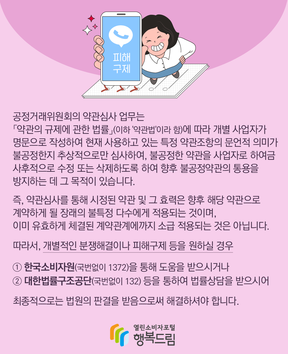 공정거래위원회의 약관심사 업무는 약관의 규제에 관한 법률 이하 약관법이라 함 에 따라 개별 사업자가 명문으로 작성하여 현재 사용하고 있는 특정 약관조항의 문언적 의미가 불공정한지 추상적으로만 심사하여, 불공정한 약관을 사업자로 하여금 사후적으로 수정 또는 삭제하도록 하여 향후 불공정약관의 통용을 방지하는 데 그 목적이 있습니다. 즉, 약관심사를 통해 시정된 약관 및 그 효력은 향후 해당 약관으로 계약하게 될 장래의 불특정 다수에게 적용되는 것이며, 이미 유효하게 체결된 계약관계에까지 소급 적용되는 것은 아닙니다. 따라서, 개별적인 불쟁해결이나 피해구제 등을 원하실 경우 1 한국소비자원(국번없이 1372)을 통해 도움을 받으시거나 2. 대한법률구조공단(국번없이 132) 등을 통하여 법률상담을 받으시어 최종적으로는 법원의 판결을 받음으로써 해결하셔야 합니다 행복드림 열린소비자포털