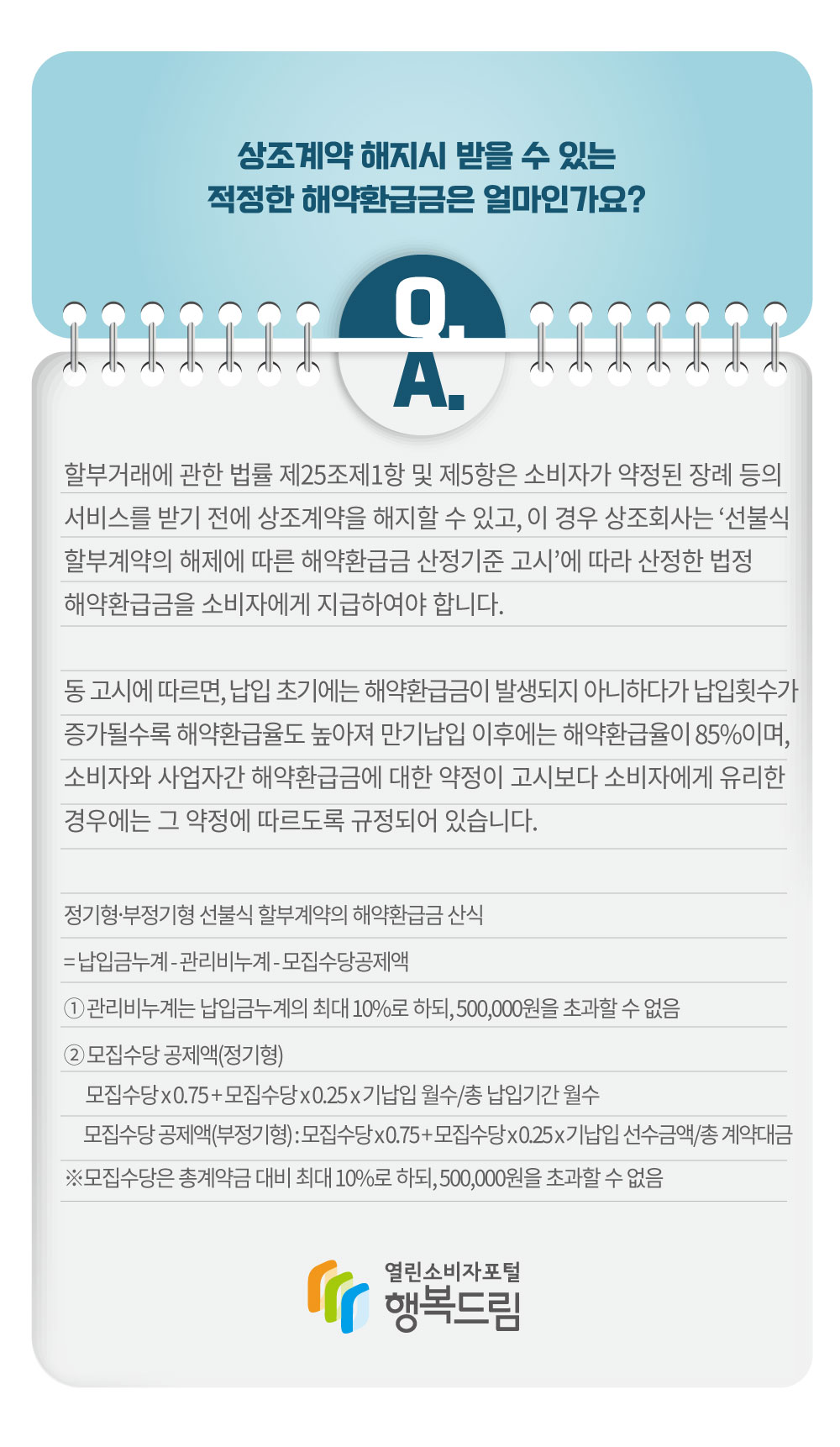 할부거래에 관한 법률 제25조 제1항 및 제5항은 소비자가 약정된 장례 등의 서비스를 받기 전에 상조계약을 해지할 수 있고, 이 경우 상조회사는 선불식 할부계약의 해제에 따른 해약환급금 산정기준 고시에 따라 산정한 법정 해약환급금을 소비자에게 지급하여야 합니다. 동 고시에 따르면, 납입 초기에는 해약환급금이 발생되지 아니하다가 납입횟수가 증가될수록 해약환급율도 높아져 만기납입 이후에는 해약환급율이 85%이며, 소비자와 사업자간 해약환급금에 대한 약정이 고시보다 소비자에게 유리한 경우에는 그 약정에 따르도록 규정되어 있습니다. 