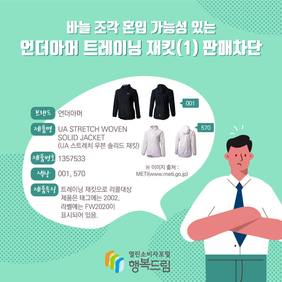 바늘 조각 혼입 가능성 있는 언더아머 트레이닝 재킷(1) 판매차단 브랜드 언더아머 제품명 UA STRETCH WOVEN SOLID JACKET (UA 스트레치 우븐 솔리드 재킷) 제품번호 1357533 색상 001, 570 제품특징 트레이닝 재킷으로 리콜대상 제품은 태그에는 2002, 라벨에는 FW2020이 표시되어 있음. ※ 이미지 출처 : METI(www.meti.go.jp)