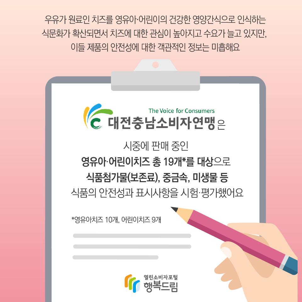 우유가 원료인 치즈를 영유아·어린이의 건강한 영양간식으로 인식하는 식문화가 확산되면서 치즈에 대한 관심이 높아지고 수요가 늘고 있지만,  이들 제품의 안전성에 대한 객관적인 정보는 미흡해요 대전충남소비자연맹은 시중에 판매 중인  영유아·어린이치즈 총 19개*를 대상으로  식품첨가물(보존료), 중금속, 미생물 등 식품의 안전성과 표시사항을 시험·평가했어요 *영유아치즈 10개, 어린이치즈 9개