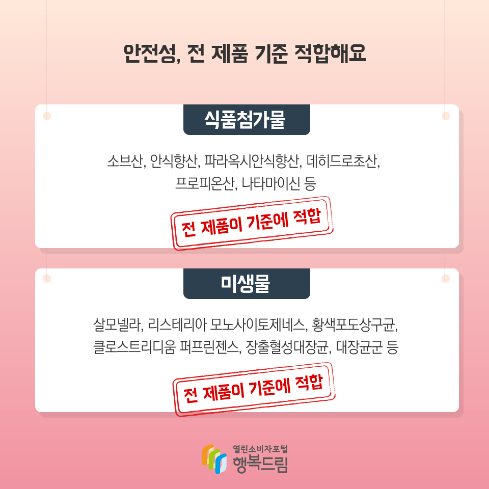  안전성, 전 제품 기준 적합해요 식품첨가물 소브산, 안식향산, 파라옥시안식향산, 데히드로초산,  프로피온산, 나타마이신 등 전 제품이 기준에 적합 미생물 살모넬라, 리스테리아 모노사이토제네스, 황색포도상구균, 클로스트리디움 퍼프린젠스, 장출혈성대장균, 대장균군 등 전 제품이 기준에 적합 