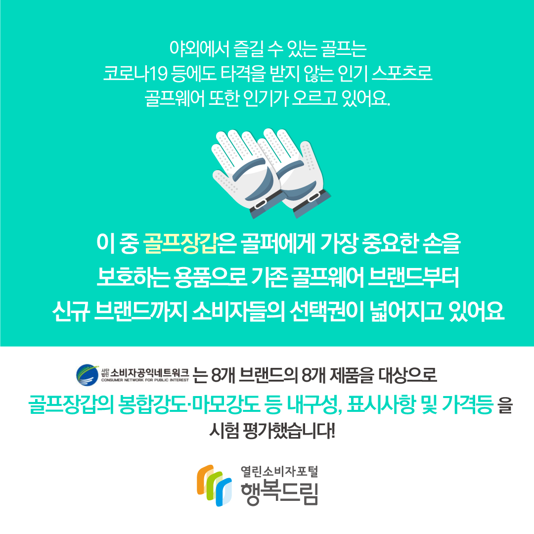 야외에서 즐길 수 있는 스포츠인 골프는 코로나19 등에도 타격을 받는 인기스포츠로 골프웨어 또한 인기가 오르고 있어요. 이 중 골프장갑은 골퍼에게 가장 중요한 손을 보호하는 용품으로 기존 골프웨어 브랜드부터 신규 브랜드까지 소비자들의 선택권이 넓어지고 있어요. 사단법인 소비자공익네트워크는 8개브랜드의 8개 제품을 대상으로 골프장갑의 봉합강도, 마모강도 등 내구성, 표시사항 및 가격 등을 시험 평가했습니다.