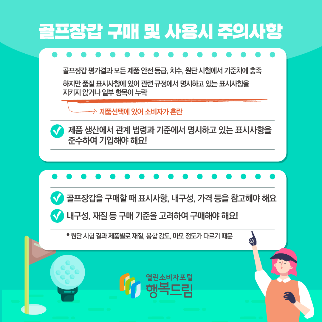 골프장갑 구매 및 사용시 주의사항. 모든 제품이 안전 등급, 치수, 원단 시험에서 기준치에 충족. 하지만 품질 표시사항에 있어서 관련 규정에서 명시하고 있는 표시사항을 지키지 않거나 일부 항목이 누락되어 제품 선택에 있어 소비자가 혼란. 제품 생산에서 관계 법령과 기준에서 명시하고 있는 표시사항을 준수하여 기입해야해요. 소비자도 골프장갑을 구매할 때 표시사항, 내구성, 가격 등을 참고해야해요. 내구성, 재질 등 구매 기준을 고려하여 구매해야해요. 원단 시험 결과 제품별로 재질, 봉합 강도, 마모 정도가 다르기 때문