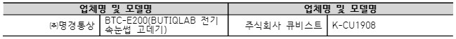  업체명 및 모델명 업체명 및 모델명 ㈜명경통상 주식회사 큐비스트 K-CU1908 