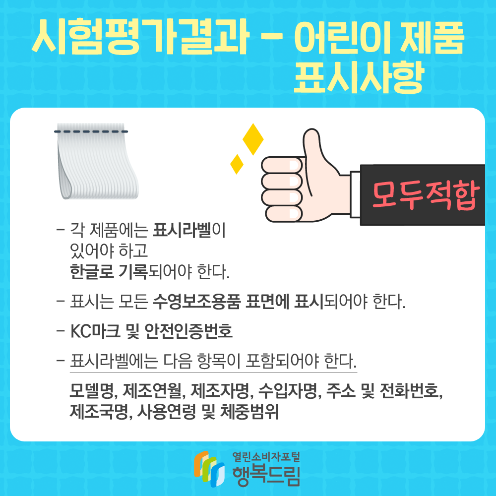 시험평가결과-어린이 제품 표시사항 모두 적합: 각 제품에는 표시라벨이 있어야 하고 한글로 기록되어야 한다. 표시는 모든 수영보조용품 표면에 표시되어야 한다. KC마크 및 안전인증번호,표시라벨에는 다음 항목이 포함되어야 한다.모델명, 제조연월, 제조자명, 수입자명, 주소 및 전화번호, 제조국명, 사용연령 및 체중범위