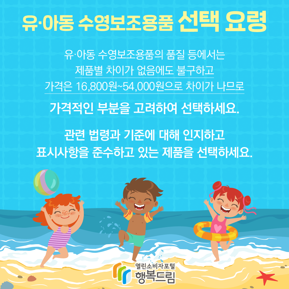 유아동 수영보조용품 선택요령: 유아동 수영보조용품의 품질 등에서는 제품별 차이가 없음에도 불구하고 가격은 16,800원~54,000원으로 차이가 나므로 가격적인 부분을 고려하여 선택하세요. 관련 법령과 기준에 대해 인지하고 표시사항을 준수하고 있는 제품을 선택하세요. 