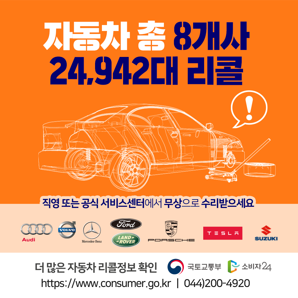 자동차 총 8개서 24,942대 리콜! 직영 또는 공식 서비스센터에서 무상으로 수리받으세요. 아우디 볼보 벤츠 포드 랜드로버 포르쉐 테슬라 스즈키 더 많은 자동차 리콜정보 확인 국토교통부 소비자24 https://www.consumer.go.kr 044 200 4920