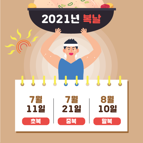  2021년 복날 7월 11일 초복, 7월 21일 중복, 8월 10일 말복