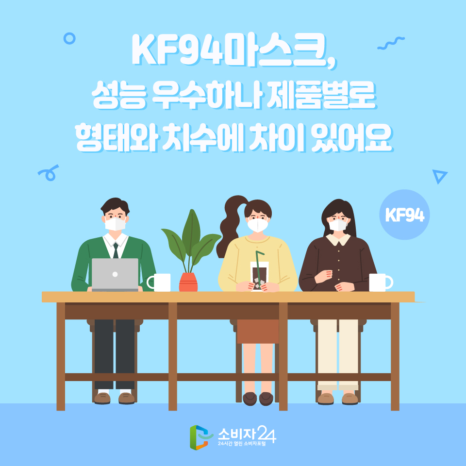 KF94마스크, 성능 우수하나 제품별로 형태와 치수에 차이 있어요 