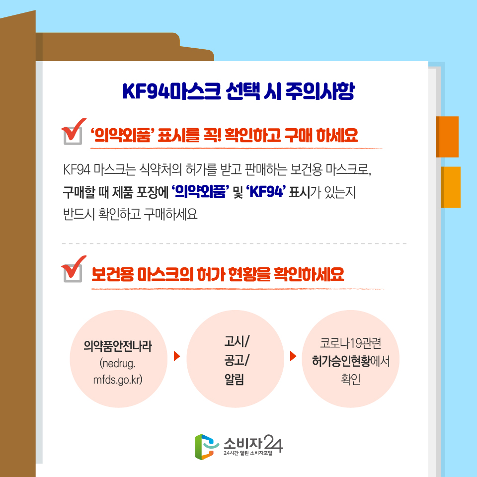 KF94마스크 선택 시 주의사항 ‘의약외품’ 표시를 꼭! 확인하고 구매 하세요 KF94 마스크는 식약처의 허가를 받고 판매하는 보건용 마스크로, 구매할 때 제품 포장에 ‘의약외품’ 및 ‘KF94’ 표시가 있는지 반드시 확인하고 구매하세요 보건용 마스크의 허가 현황을 확인하세요 의약품안전나라 (nedrug.mfds.go.kr) 고시/공고/알림 코로나19관련 허가승인현황에서 확인