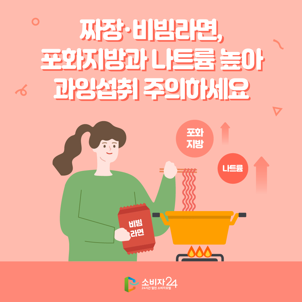 짜장·비빔라면, 포화지방과 나트륨 높아 과잉섭취 주의하세요