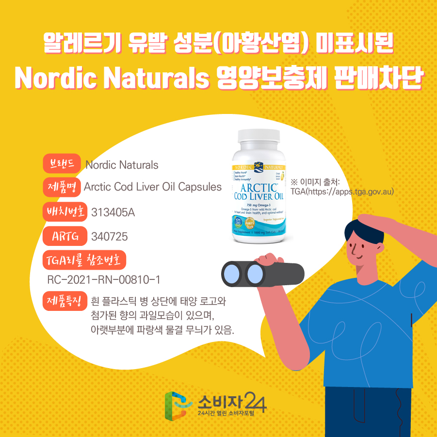 알레르기 유발 성분(아황산염) 미표시된 Nordic Naturals 영양보충제 판매차단 브랜드 Nordic Naturals 제품명 Arctic Cod Liver Oil Capsules 배치번호 313405A ARTG 340725 TGA리콜 참조번호 RC-2021-RN-00810-1 제품특징 흰 플라스틱 병 상단에 태양 로고와 첨가된 향의 과일모습이 있으며, 아랫부분에 파랑색 물결 무늬가 있음. ※ 이미지 출처: TGA(https://apps.tga.gov.au)