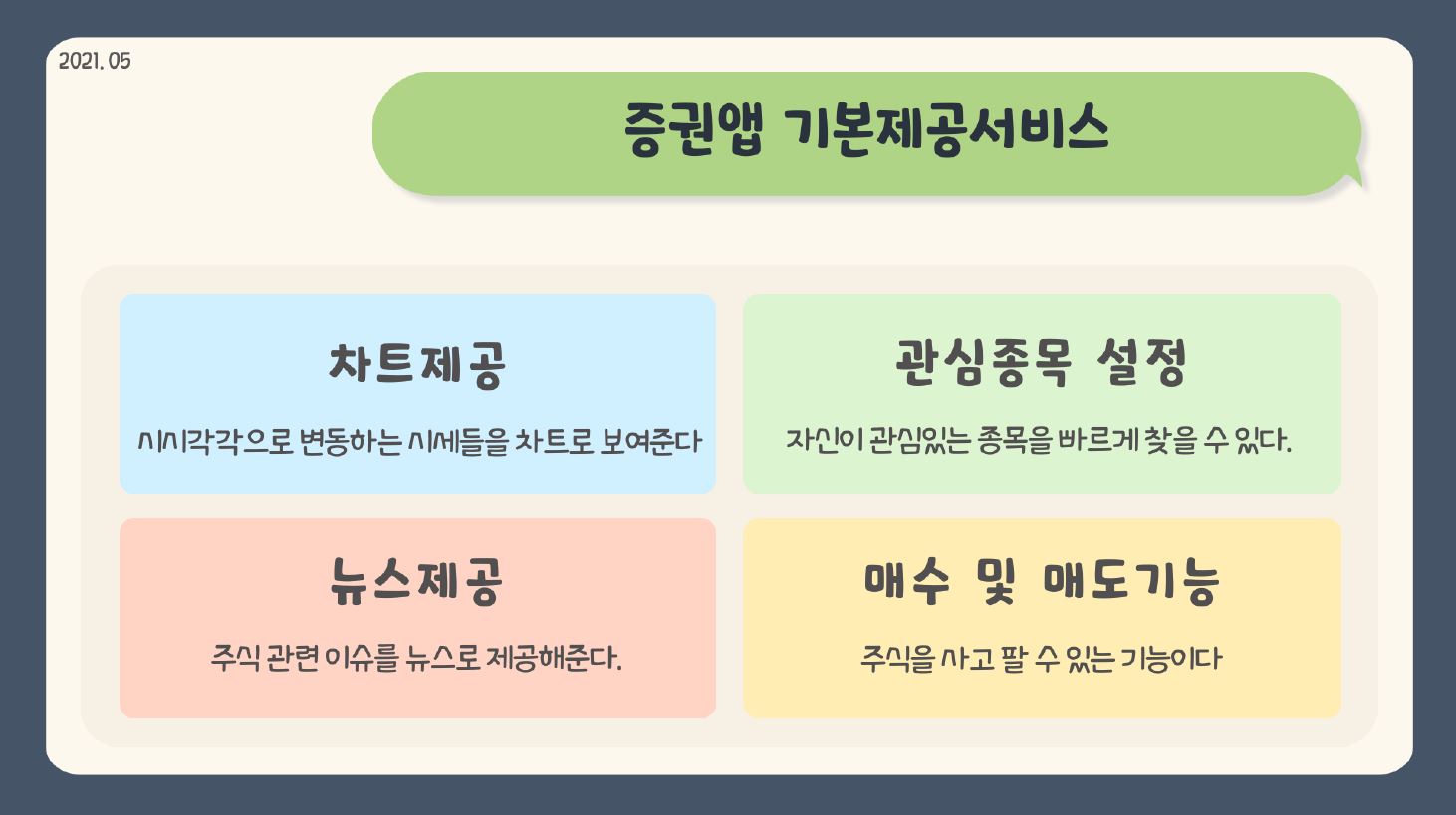 2021 05 증권앱 기본제공서비스. 차트제공 시시각각으로 변동하는 시세들을 차트로 보여준다. 관심종목 설정 자신이 관심있는 종목을 빠르게 찾을 수 있다. 뉴스제공 주식 관련 이슈를 뉴스로 제공해준다. 매수 및 매도기능 주식을 사고 팔 수 있는 기능이다.