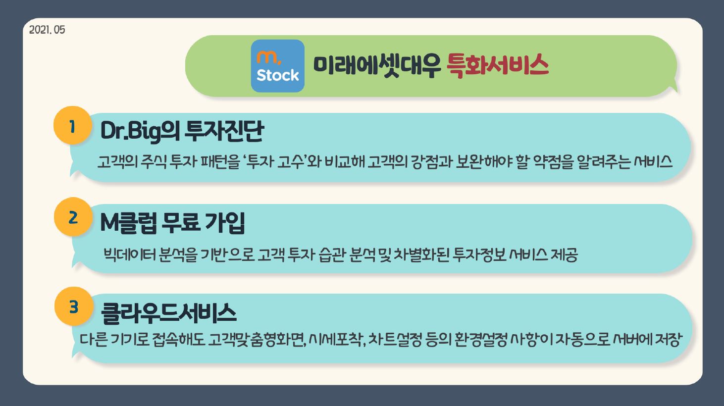 미래에셋대우 특화서비스 1. Dr.Big의 투자진단 고객의 주식 투자 패턴을 ‘투자 고수’와 비교해 고객의 강점과 보완해야 할 약점을 알려주는 서비스 2. M클럽 무료 가입 빅데이터 분석을 기반으로 고객투자 습관 분석 및 차별화된 투자정보 서비스 제공 3. 클라우드서비스 다른 기기로 접속해도 고객맞춤형화면, 시세포착, 차트설정 등의 환경설정 사항이 자동으로 서버에 저장