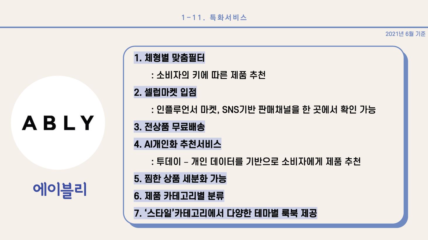 4) 에이블리 1. 체형별 맞춤필터: 소비자의 키에 따른 제품 추천 2. 셀럽마켓 입점: 인플루언서 마켓, SNS기반 판매채널을 한 곳에서 확인 가능 3. 전상품 무료배송 4. AI 개인화 추천서비스: 투데이 – 개인 데이터를 기반으로 소비자에게 제품 추천 5. 찜한 상품 세분화 가능 6. 제품 카테고리별 분류 7. ‘스타일’ 카테고리에서 다양한 테마별 룩북 제공 