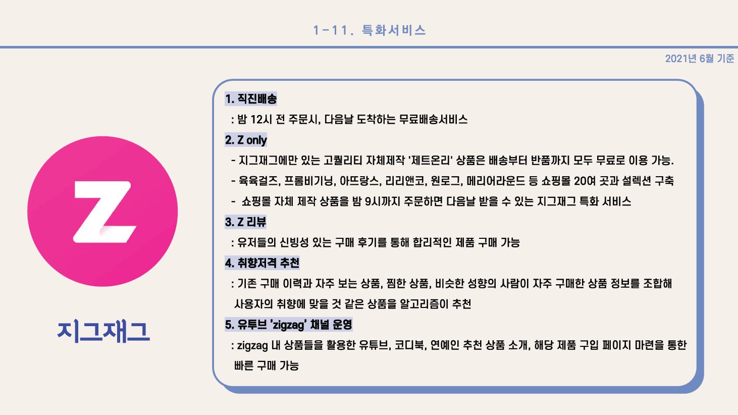 6) 지그재그 1. 직진배송: 밤 12시 전 주문 시, 다음날 도착하는 무료배송서비스 2. Z only - 지그재그에만 있는 고퀄리티 자체제작 ‘제트온리’ 상품은 배송부터 반품까지 모두 무료로 이용 가능 - 육육걸즈, 프롬비기닝, 아뜨랑스, 리리앤코, 원로그, 메리어라운드 등 쇼핑몰 20여 곳과 설렉션 구축 - 쇼핑몰 자체 제작 상품을 밤 9시까지 주문하면 다음날 받을 수 있는 지그재그 특화 서비스 3. Z 리뷰: 유저들의 신빙성 있는 구매 후기를 통해 합리적인 제품 구매 가능 4. 취향저격 추천: 기존 구매 이력과 자주 보는 상품, 찜한 상품, 비슷한 성향의 사람이 자주 구매한 상품 정보를 조합해 사용자의 취향에 맞을 것 같은 상품을 알고리즘이 추천 5. 유튜브 ‘zigzag’ 채널 운영: zigzag 내 상품들을 활용한 유튜브, 코디북, 연예인 추천 상품 소개, 해당 제품 구입 페이지 마련을 통한 빠른 구매 가능 