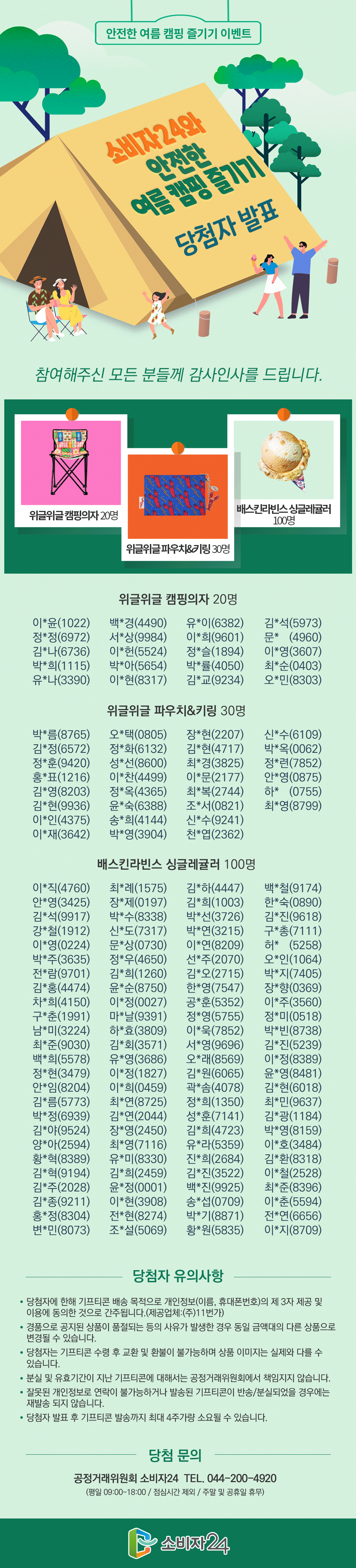 소비자24와 안전한 여름 캠핑 즐기기 이벤트 당첨자 발표, 지난 8월2일부터 8월15일까지 진행한 안전한 여름 캠핑 즐기기 이벤트 당첨자 추첨 결과, 위글위글 캠핑의자 20명, 위글위글 파우치.키링 30명, 베스킨라벤스 싱귤레귤러 100명이 사진에 게시된 바와 같이 최종 당첨되셨습니다.당첨자 유의사항은 앞서 고지한 바와 같이 당첨자에 한해 기프티콘 배송 목적으로 개인정보(이름, 휴대폰번호)의 제 3자 제공 및 이용에 동의한 것으로 간주되며, 당첨자 발표 후 기프티콘 발송까지 최대 4주가량 소요될 수 있습니다. 참여해주신 모든 분들께 감사인사드립니다.