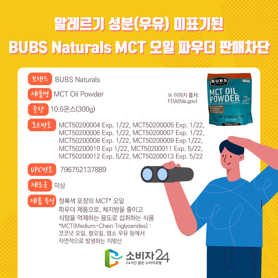 알레르기 성분(우유) 미표기된 BUBS Naturals MCT 오일 파우더 판매차단 브랜드 BUBS Naturals 제품명 MCT Oil Powder  중량 10.6온스(300g) 로트번호 MCT50200004 Exp. 1/22, MCT50200005 Exp. 1/22, MCT50200006 Exp. 1/22, MCT50200007 Exp. 1/22,  MCT50200008 Exp. 1/22, MCT50200009 Exp 1/22, MCT50200010 Exp 1/22, MCT50200011 Exp. 5/22,  MCT50200012 Exp. 5/22, MCT50200013 Exp. 5/22 UPC번호 796752137889 제조국 미상 제품 특징 청록색 포장의 MCT* 오일 파우더 제품으로, 체지방을 줄이고 식탐을 억제하는 용도로 섭취하는 식품 *MCT(Medium-Chain Triglycerides) : 코코넛 오일, 팜오일, 염소 우유 등에서 자연적으로 발생하는 지방산 ※ 이미지 출처: FDA(fda.gov)