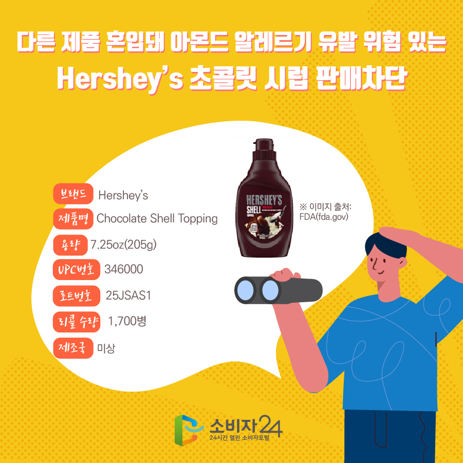 다른 제품 혼입돼 아몬드 알레르기 유발 위험 있는 Hershey’s 초콜릿 시럽 판매차단 브랜드 Hershey’s  제품명 Chocolate Shell Topping 용량 7.25oz(205g) UPC번호 346000 로트번호 25JSAS1 리콜 수량 1,700병 제조국 미상 ※ 이미지 출처: FDA(fda.gov)