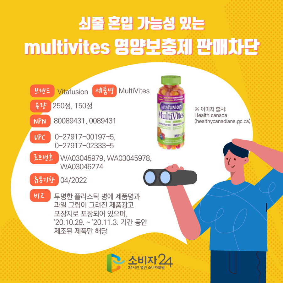 쇠줄 혼입 가능성 있는 multivites 영양보충제 판매차단  브랜드 Vitafusion 제품명 MultiVites 용량 250정, 150정 NPN 80089431, 0089431 UPC 0-27917-00197-5, 0-27917-02333-5 로트번호 WA03045979, WA03045978, WA03046274 유통기한 04/2022 비고 투명한 플라스틱 병에 제품명과 과일 그림이 그려진 제품광고 포장지로 포장되어 있으며, ‘20.10.29. ~ ’20.11.3. 기간 동안 제조된 제품만 해당 ※ 이미지 출처: Health canada (healthycanadians.gc.ca)