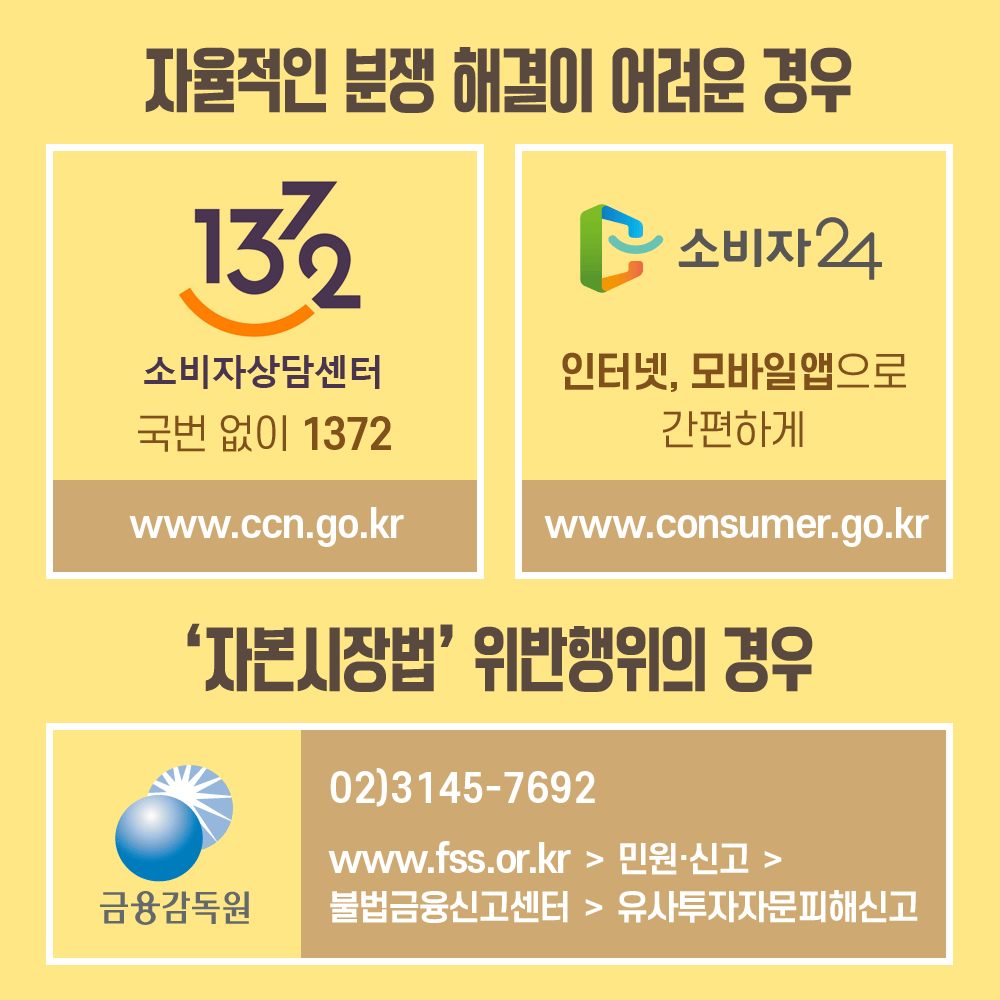 자율적인 분쟁 해결이 어려운 경우 1372소비자상담센터 국번없이 1372 www.ccn.go.kr 소비자24 인터넷, 모바일앱으로 간편하게 www.consumer.go.kr '자본시장법' 위반행위의 경우 금융감독원 02-3145-7692 www.fss.or.kr> 민원·신고> 불법금융신고센터> 유사투자자문피해신고