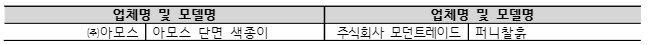  업체명 및 모델명 업체명 및 모델명 ㈜아모스 아모스 단면 색종이 주식회사 모던트레이드 퍼니찰흙