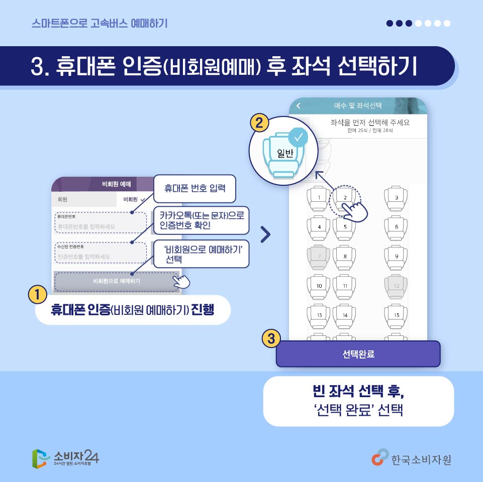 <세번째, 휴대폰 인증(비회원예매) 후 좌석 선택하기> 회원가입이 필요없는 비회원 예매하기를 선택후, 휴대폰 인증을 진행해주세요~ 휴대폰 번호를 입력하고 카카오톡 또는 문자메시지에서 인증번호를 받아 확인합니다. 그리고 비회원 예매하기 버튼을 눌러주세요. 그리고 좌석 선택 화면에서 원하는 자리를 골라 선택해주세요!