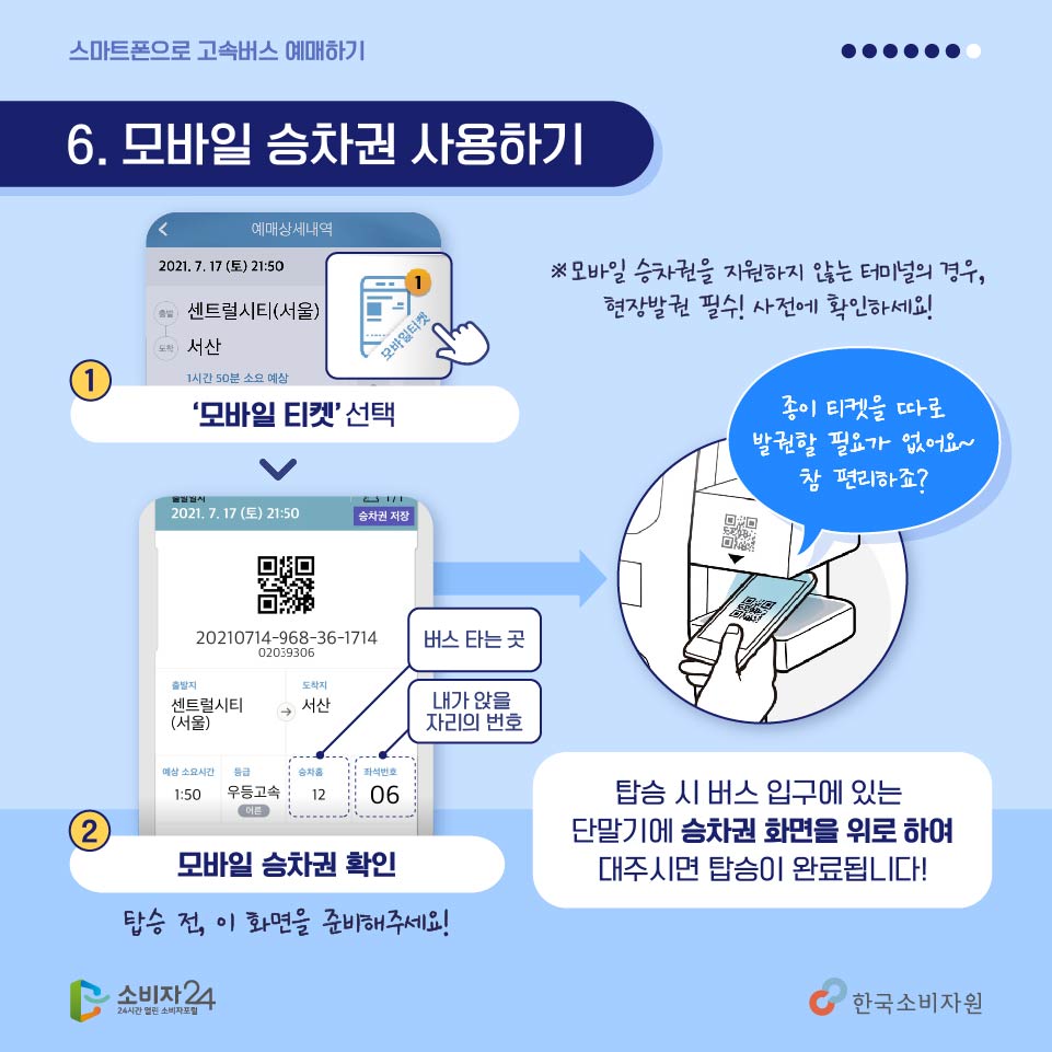 <여섯번째, 모바일 승차권 사용하기> 모바일 티켓을 선택하고 모바일 승차권에서 버스타는 곳과 내가 앉을 자리의 번호를 확인하세요. 탑승 전 이 화면을 준비해주세요! 탑승시 버스 입구에 있는 단말기에 승차권 화면을 위로 하여 대주시면 탑승이 완료됩니다. 종이티켓을 따로 발권할 필요가 없어요~ 참 편리하죠? ※모바일 승차권을 지원하지 않는 터미널의 경우 현장발권 필수! 사전에 확인하세요! 