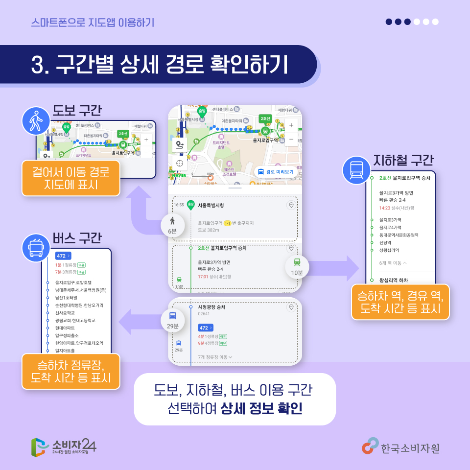 3. 구간별 상세경로 확인하기. 도보, 지하철, 버스 이용 구간 선택하여 상세 정보 확인/ 도보구간: 걸어서 이동경로 지도에 표시 / 버스구간 : 승하차 정류장, 도착시간 등 표시 / 지하철 구간 : 승하차역, 경유역, 도착시간 등 표시
