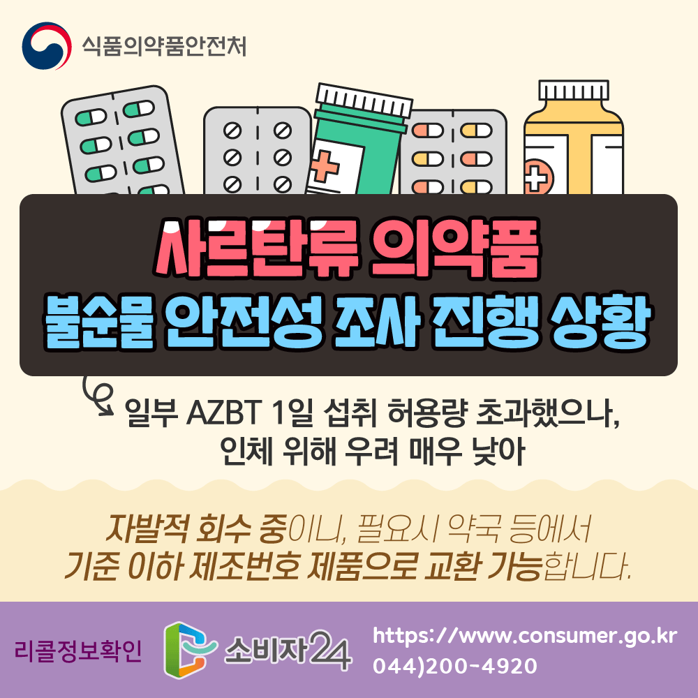 식품의약품안젗러 사르탄류 의약품 불순물 안전성 조사 진행 상황 일부 AZBT 1일 섭취 허용량 초과했거나, 인체 위해 우려 매우 낮아 자발적 회수중이니 필요시 약국 등에서 기준 이하 제조번호 제품으로 교환 가능합니다. 리콜정보확인 소비자24 www.consumer.go.kr 044-200-4920