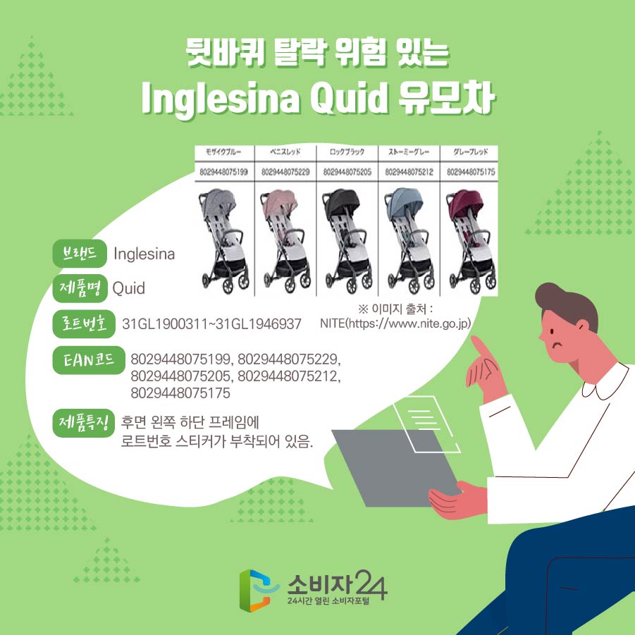 뒷바퀴 탈락 위험 있는 Inglesina Quid 유모차 브랜드 Inglesina 제품명 Quid 로트번호 31GL1900311~31GL1946937 EAN코드 8029448075199, 8029448075229, 8029448075205, 8029448075212,8029448075175 제품특징 후면 왼쪽 하단 프레임에 로트번호 스티커가 부착되어 있음. ※ 이미지 출처 : NITE(https://www.nite.go.jp)