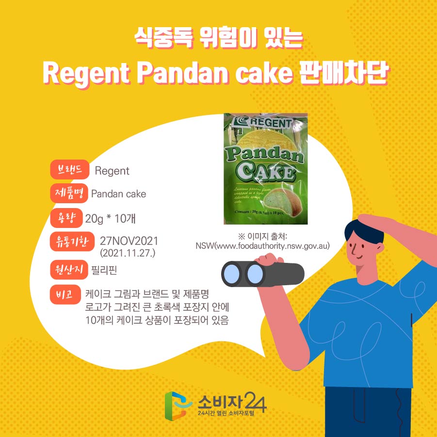 식중독 위험이 있는 Regent Pandan cake 판매차단  브랜드 Regent 제품명 Pandan cake 용량 20g * 10개 유통기한 27NOV2021 (2021.11.27.) 원산지 필리핀 비고 케이크 그림과 브랜드 및 제품명 로고가 그려진 큰 초록색 포장지 안에  10개의 케이크 상품이 포장되어 있음 ※ 이미지 출처: NSW(www.foodauthority.nsw.gov.au)