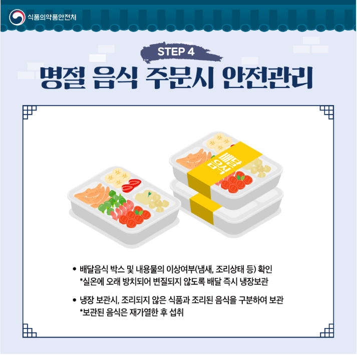 ◆ STEP 4 명절음식 주문 시 안전관리 • 배달음식 박스 및 내용물의 이상여부(냄새, 조리상태 등) 확인 * 실온에 오래 방치되어 변질되지 않도록 배달 즉시 냉장보관 • 냉장 보관시, 조리되지 않은 식품과 조리된 음식을 구분하여 보관 * 보관된 음식은 재가열한 후 섭취